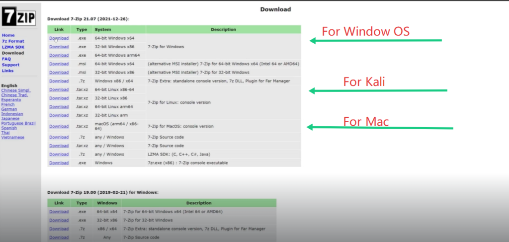 7-Zip official download table selecting installer based on Operating System