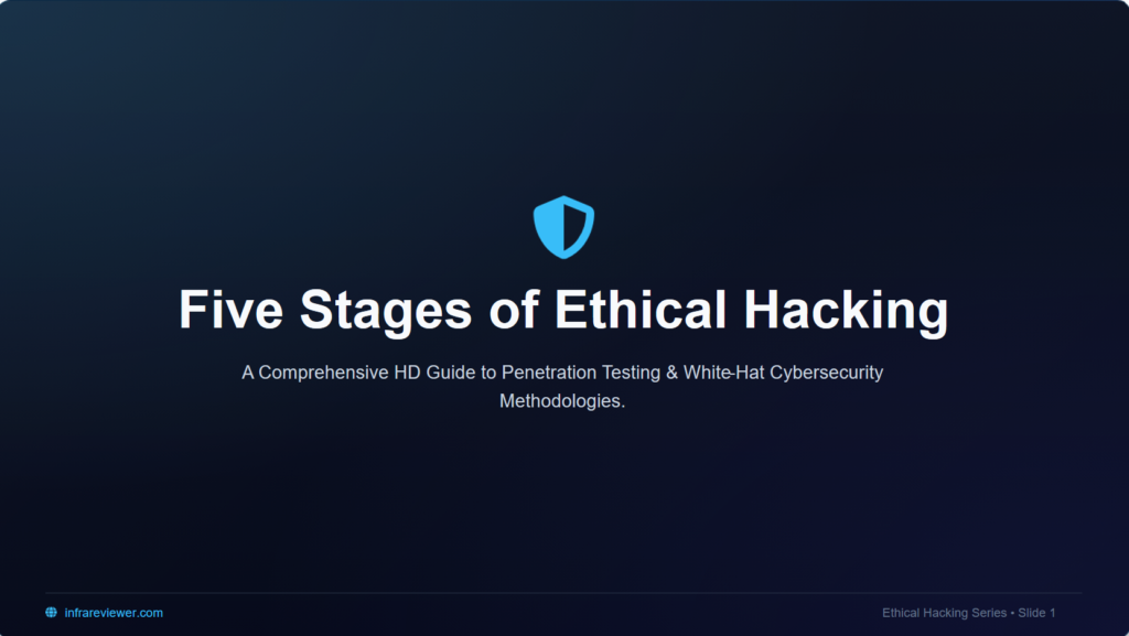 5 stages of ethical hacking title slide for penetration testing guide